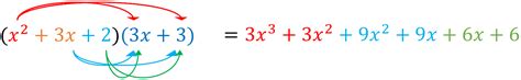 how to multiply triple brackets